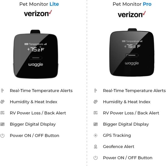 Waggle Wireless pet monitor with GPS (Verizon) - Picture 3 of 6